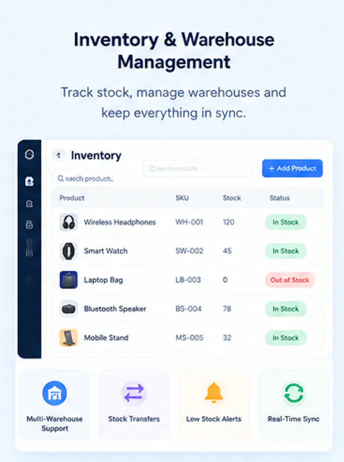 Marketplace Operations gallery image