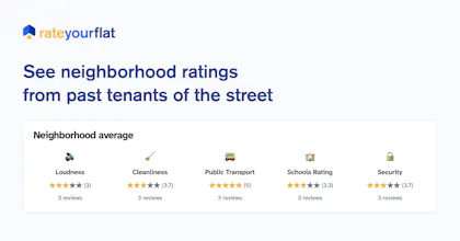 Rateyourflat gallery image