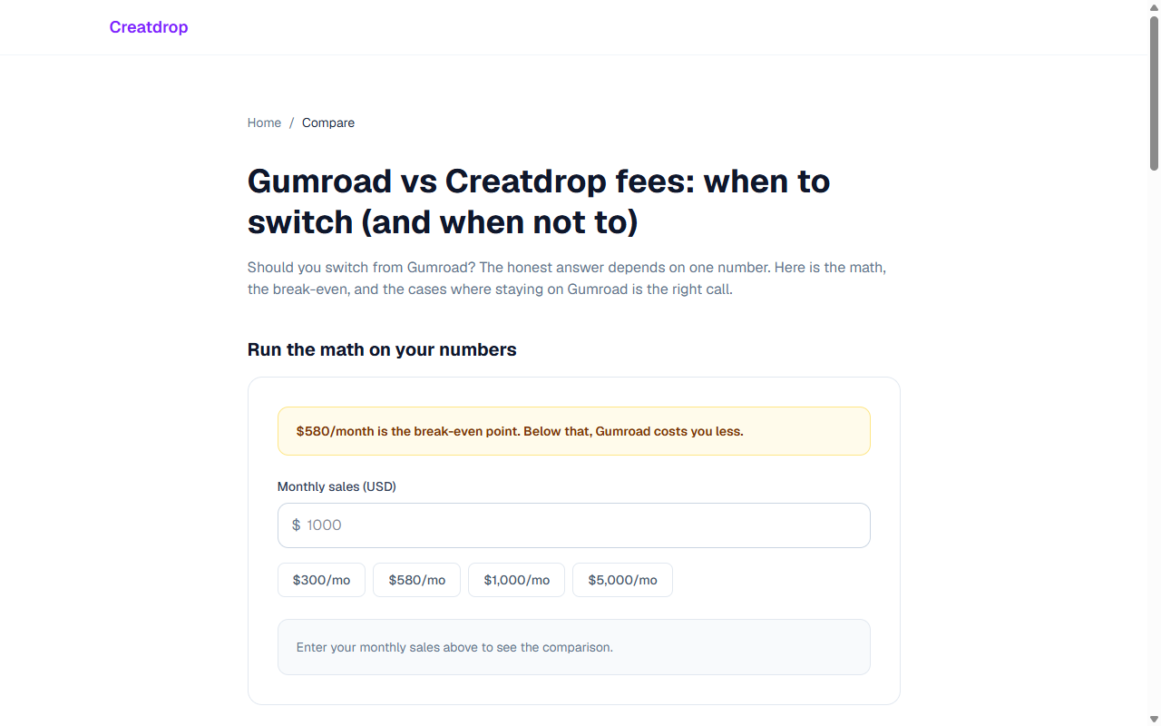 Creatdrop gallery image