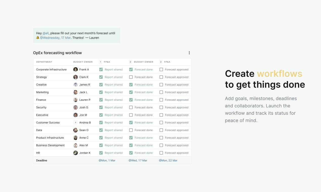 Abacum gallery image