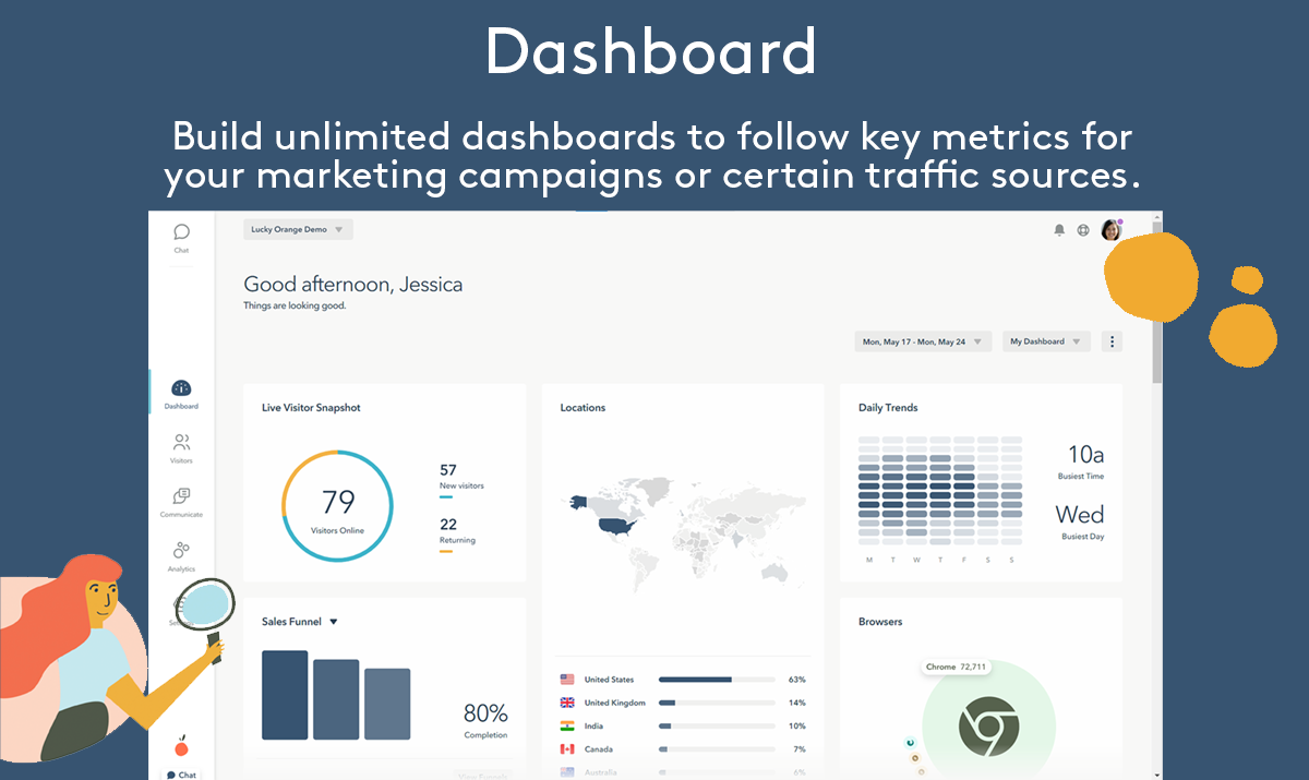 Lucky Orange gallery image