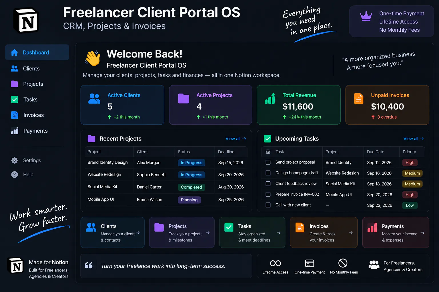 Freelancer Client Portal OS gallery image