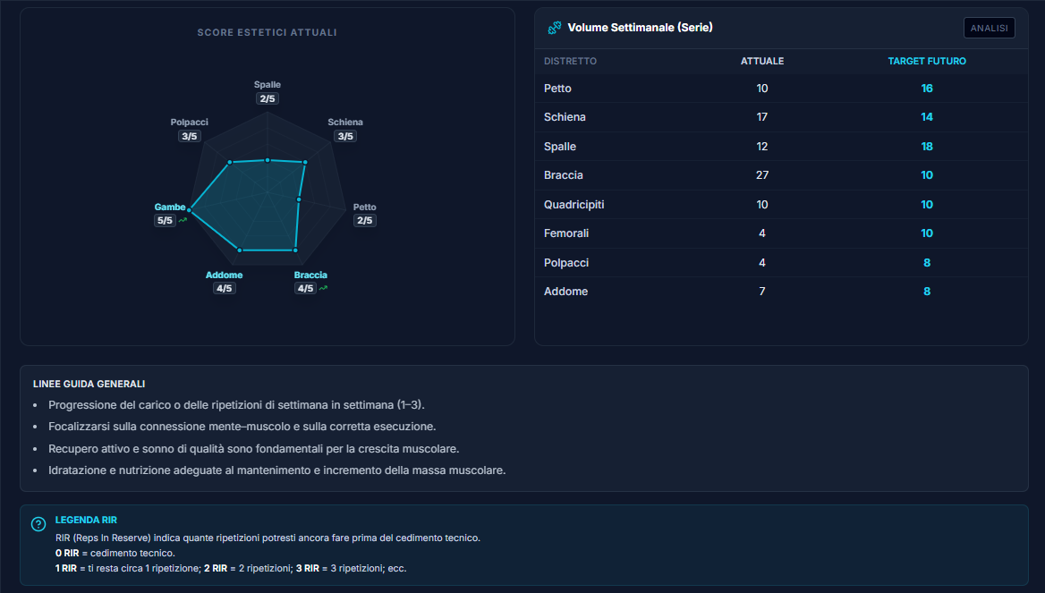 SymmetryCoach - Screenshot 2 showing product features and functionality
