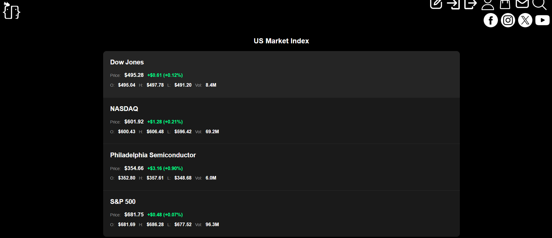 StockApp Lite gallery image
