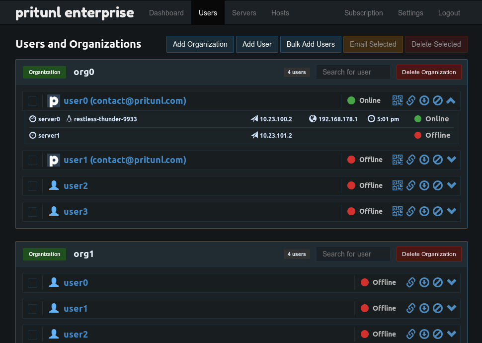 Pritunl gallery image