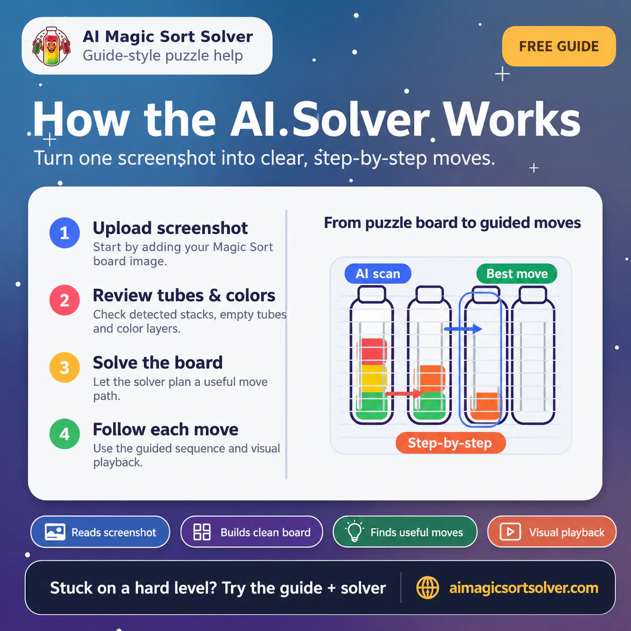 Magic Sort Solver gallery image
