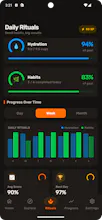 Rhythm: Step Counter & Habits gallery image