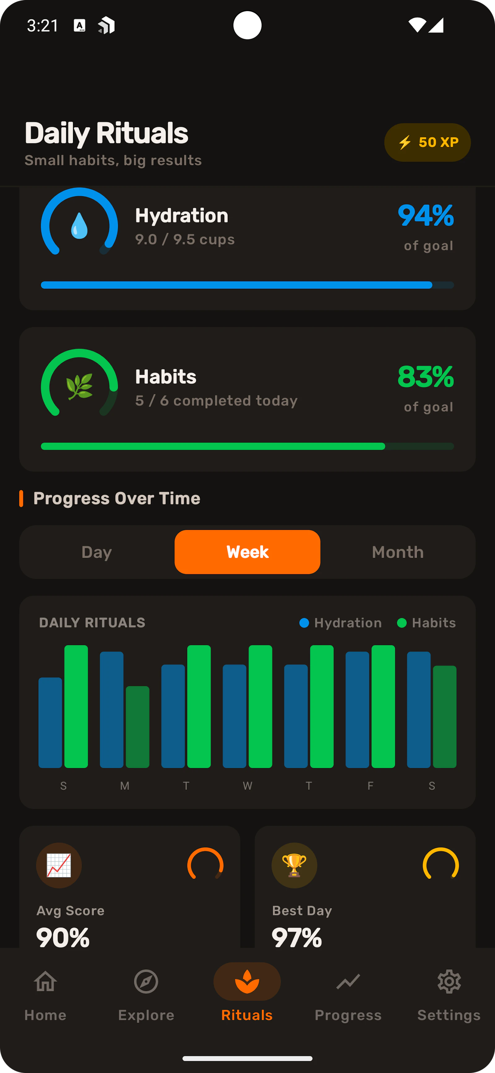 Rhythm: Step Counter & Habits screenshot 5