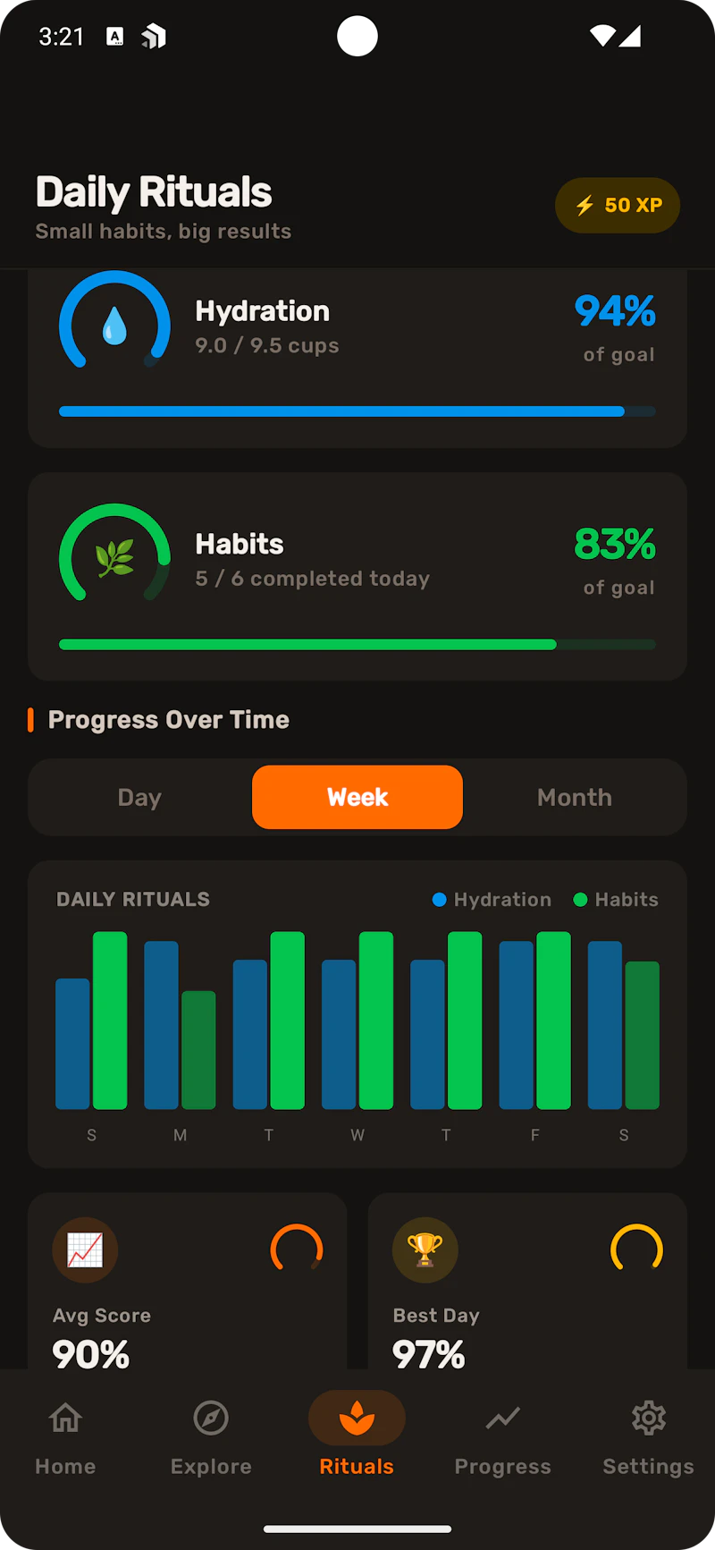 Rhythm: Step Counter & Habits screenshot 5