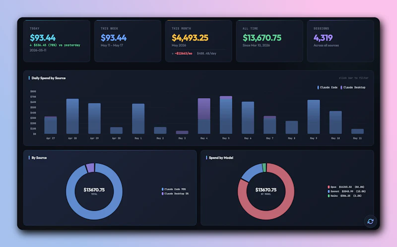 Claude Usage Tracker screenshot 3