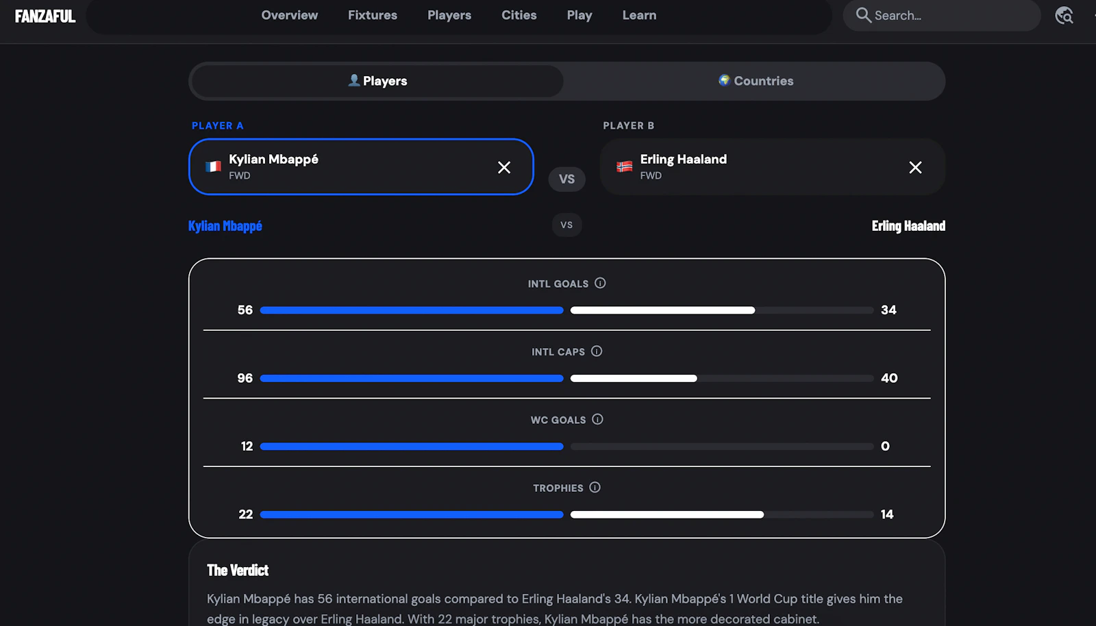Fanzaful screenshot 4