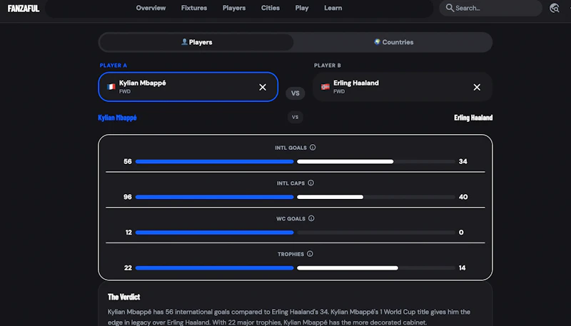 Fanzaful screenshot 4