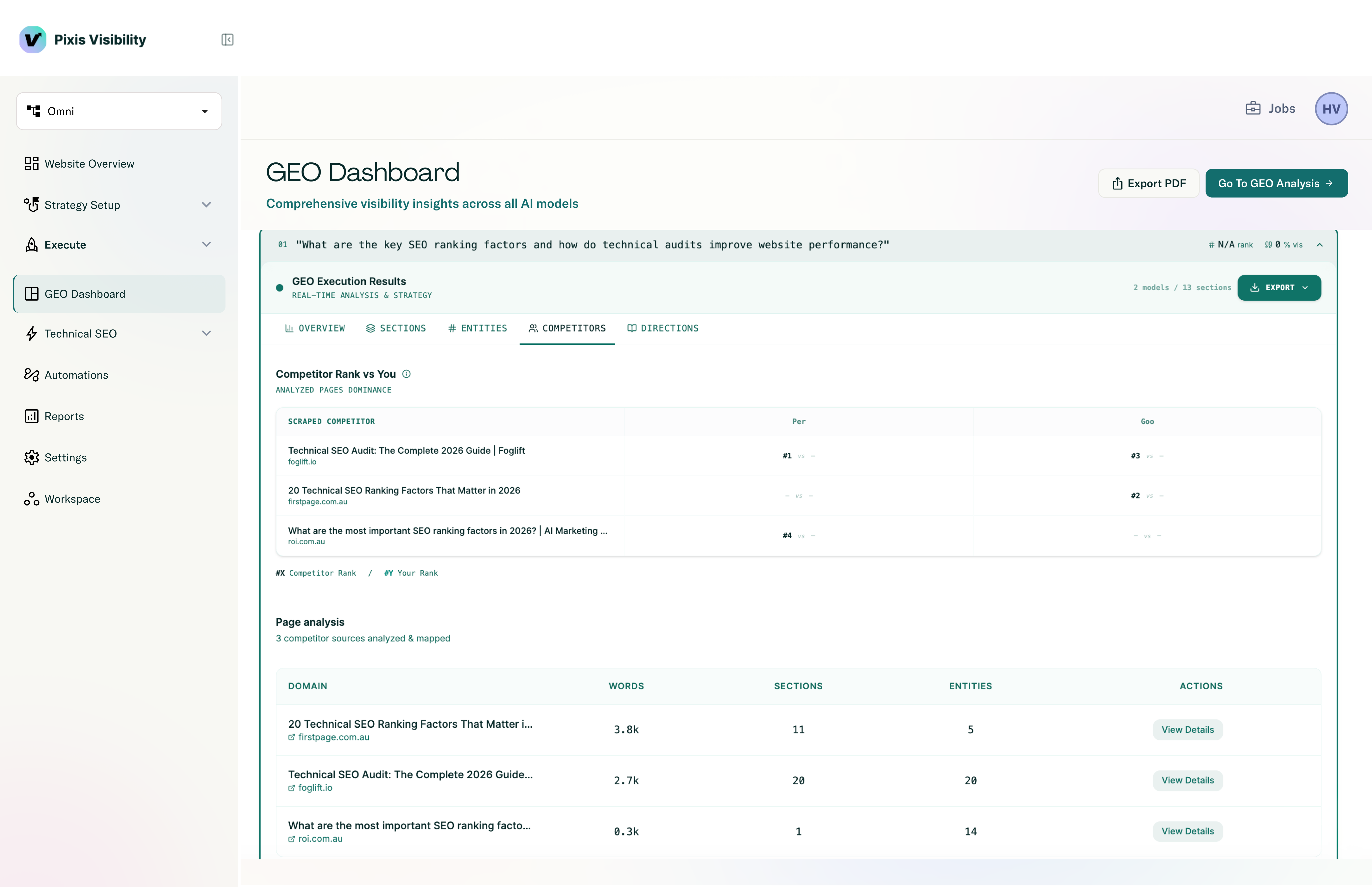 Visibility gallery image
