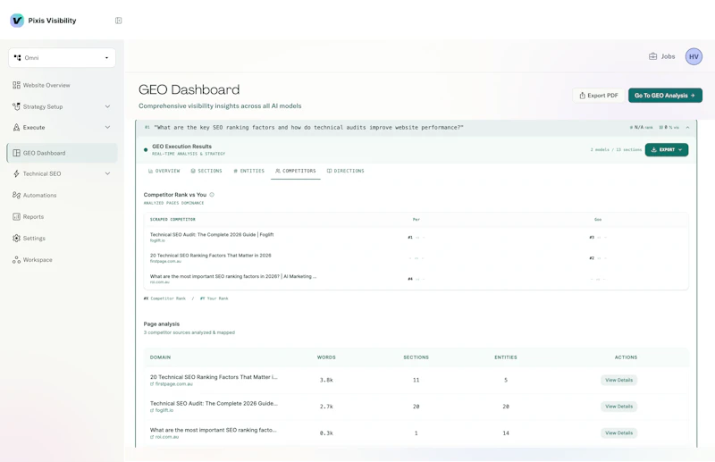 Visibility screenshot 3