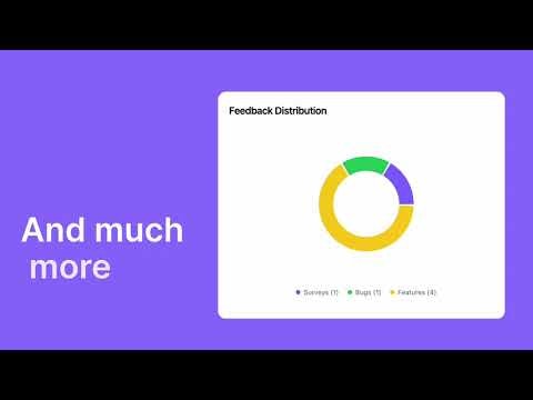 Feedbask gallery image