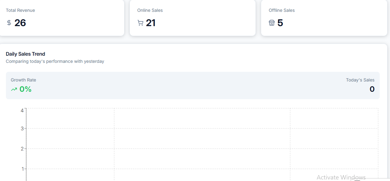 Stock Flow gallery image