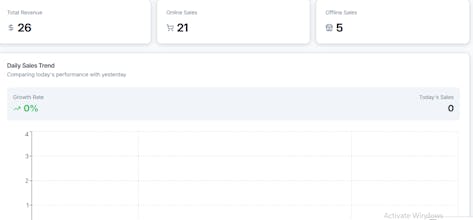 Stock Flow gallery image