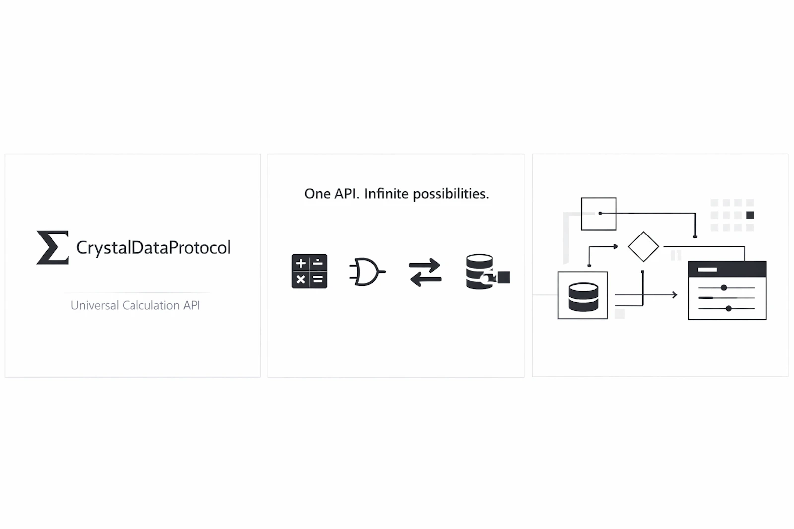 CrystalDataProtocol screenshot 2