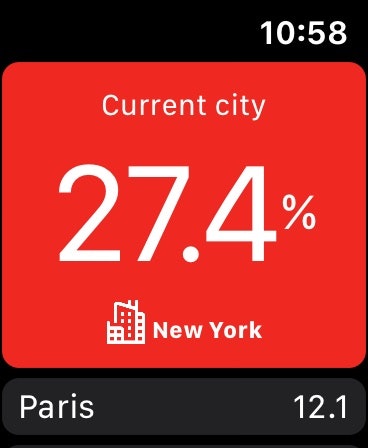 Explore City Image