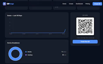 QRForge QR Code Generator with Analytics gallery image