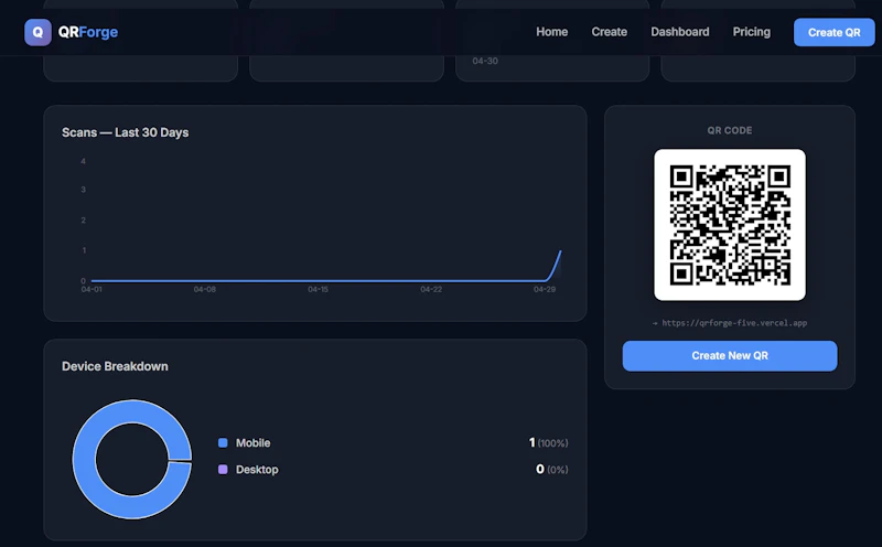QRForge QR Code Generator with Analytics screenshot 3