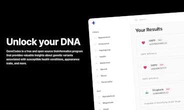 GeneCodex gallery image