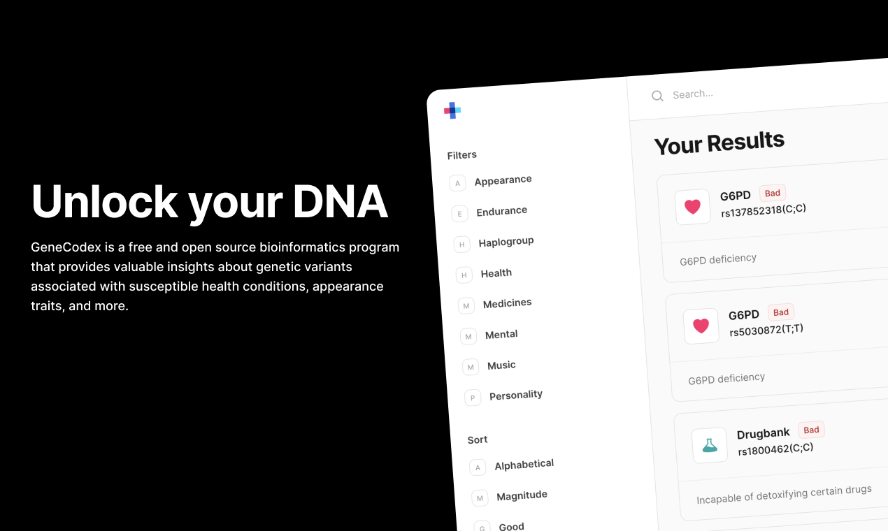Media Genecodex - Penonton variasi genetik sumber percuma dan terbuka 1