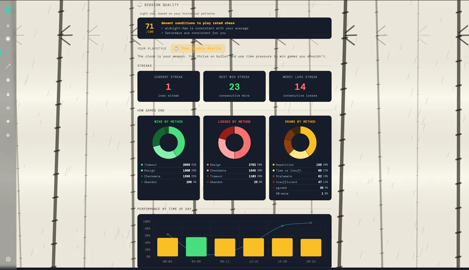 Statmate screenshot 7