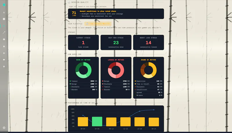 Statmate screenshot 7