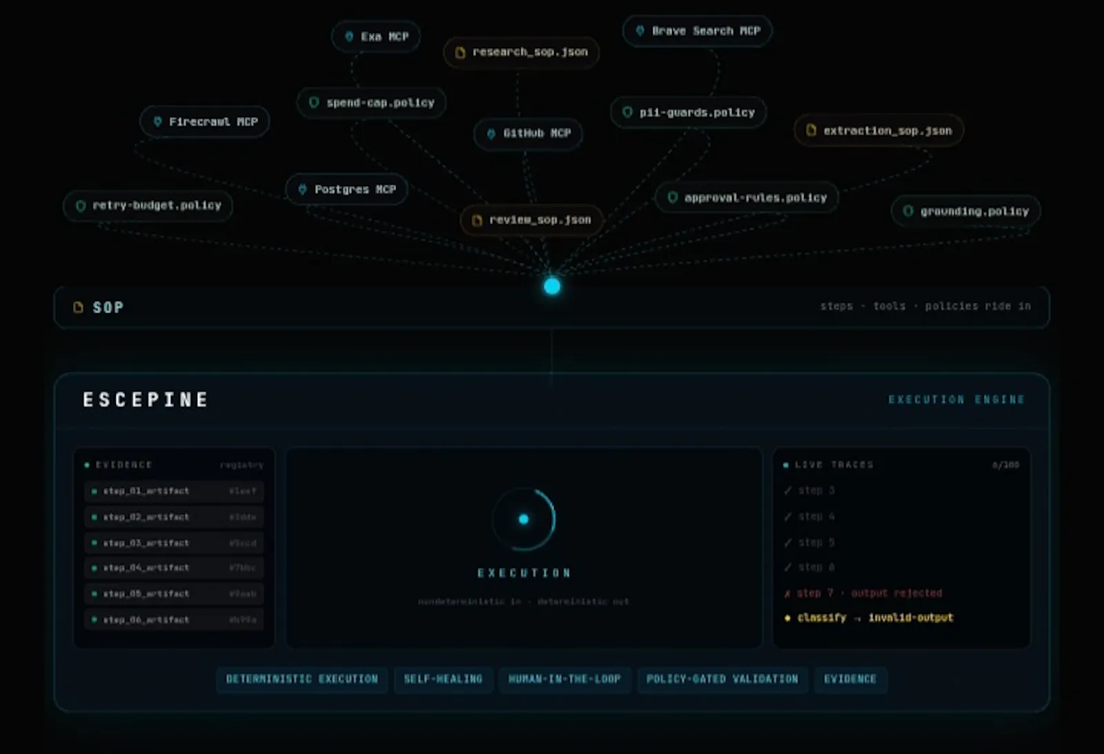 Escepine screenshot 2