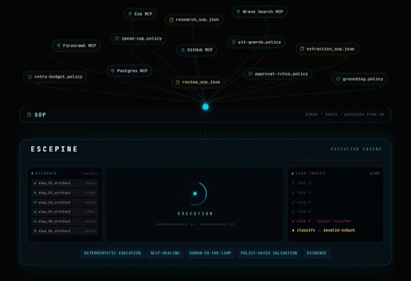 Escepine screenshot 2