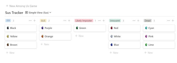 Among Us Game Tracker Notion Template To Help You Keep Track Of Your Among Us Game Product Hunt