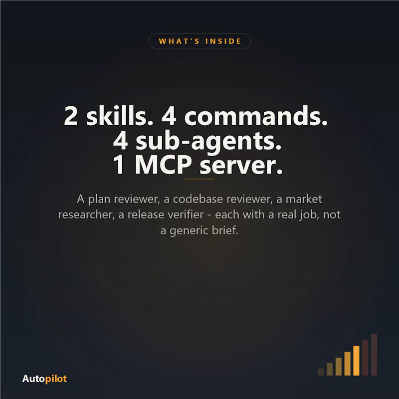 Autopilot screenshot 8