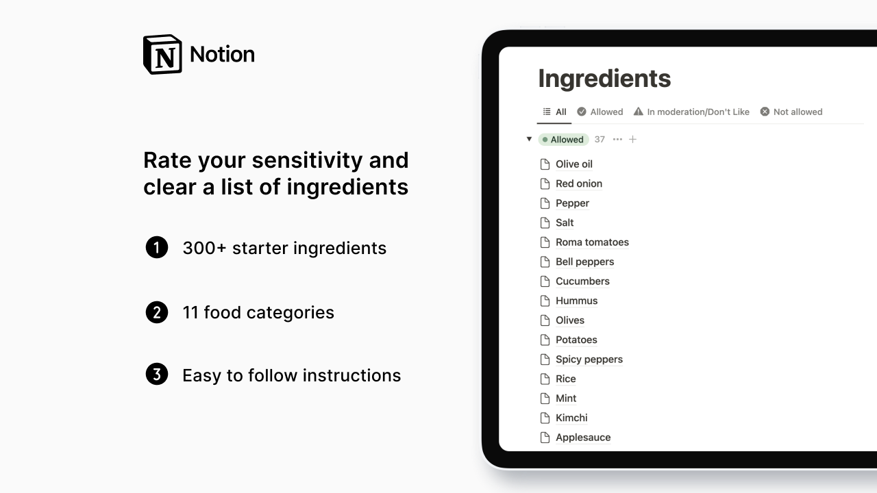 Tracker di tolleranza alimentare per l'idea media 2