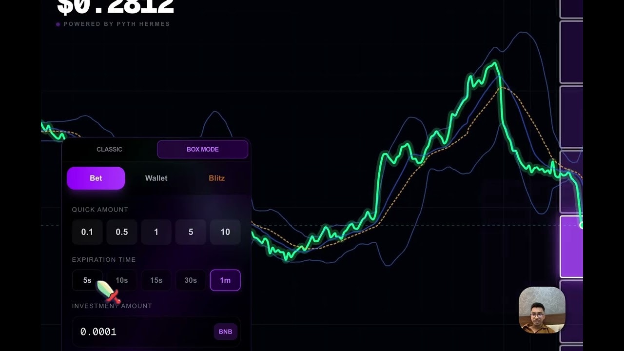 Bynomo gallery image