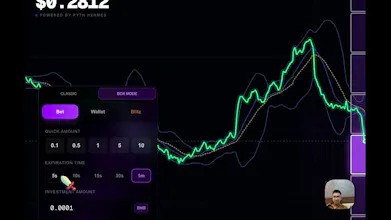 Bynomo gallery image