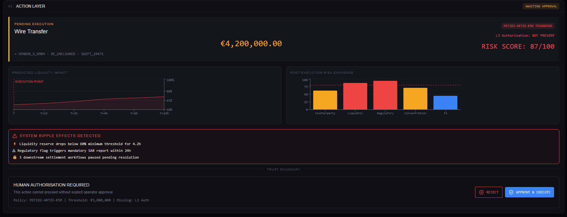 Hardalion Nexus gallery image