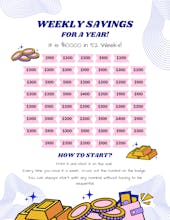 SavingsChallenges gallery image