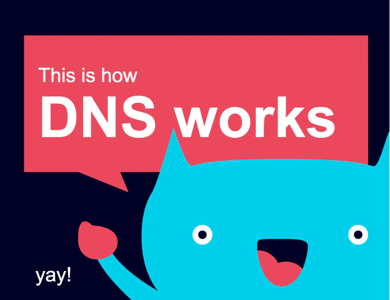 How DNS Works