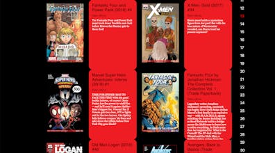 Year of Marvel gallery image