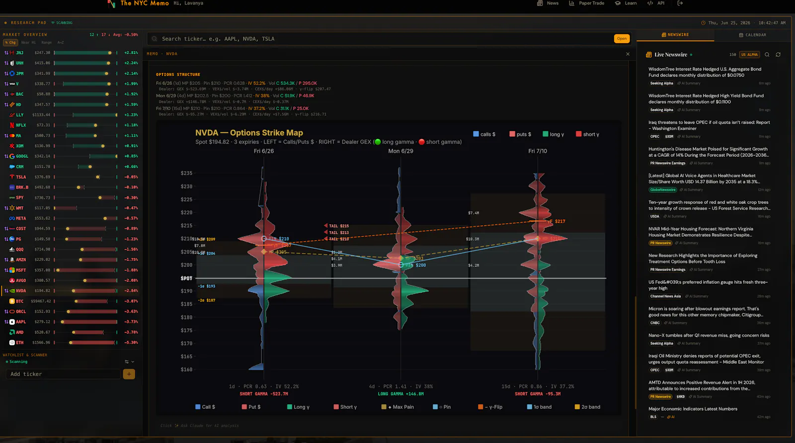 The NYC Memo screenshot 2