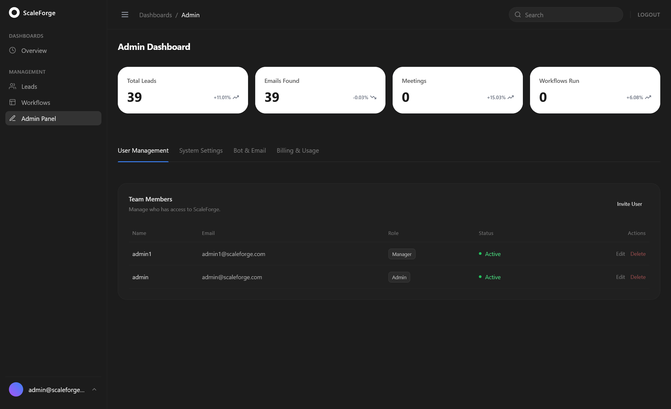ScaleForge Sales & CRM Platform gallery image