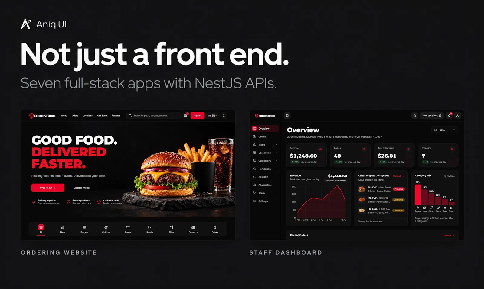 Aniq UI Bundle: 10 Next.js Templates screenshot 3