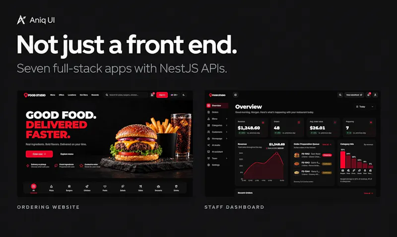 Aniq UI Bundle: 10 Next.js Templates screenshot 3