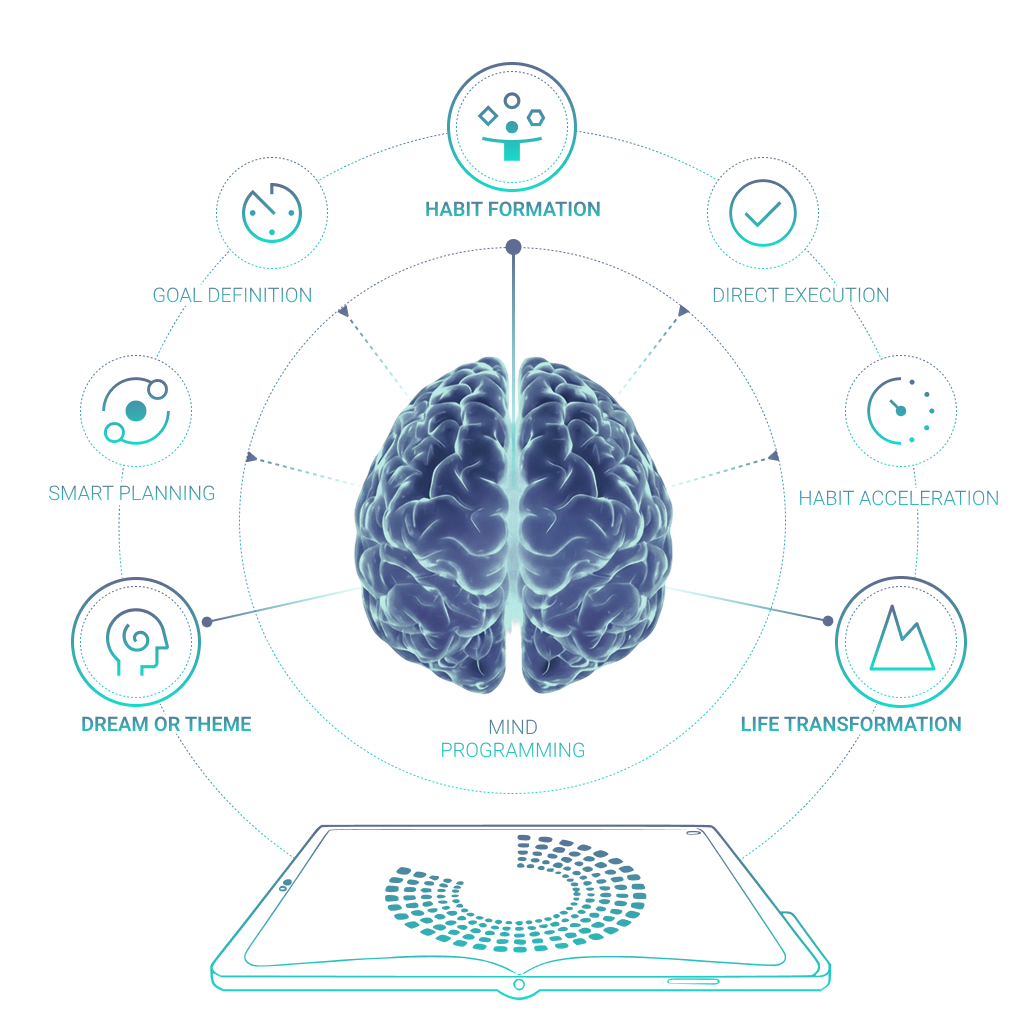 PlannerX gallery image