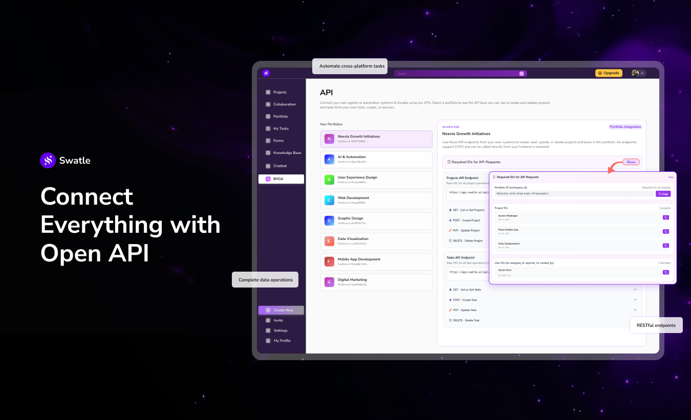 Swatle gallery image