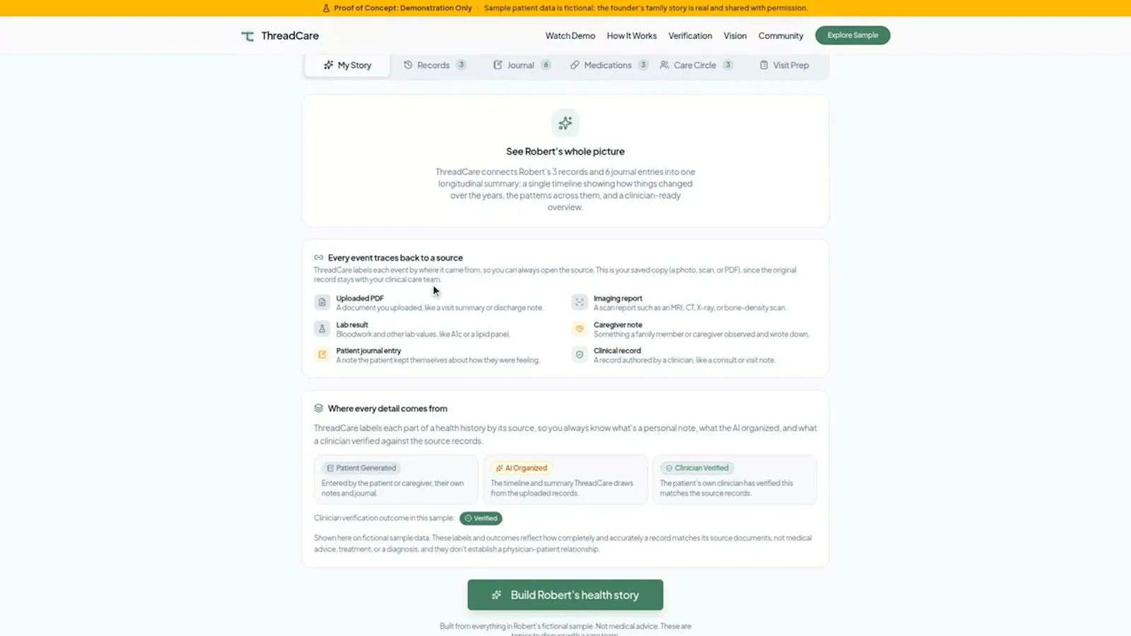ThreadCare.Health screenshot 1 (video preview)