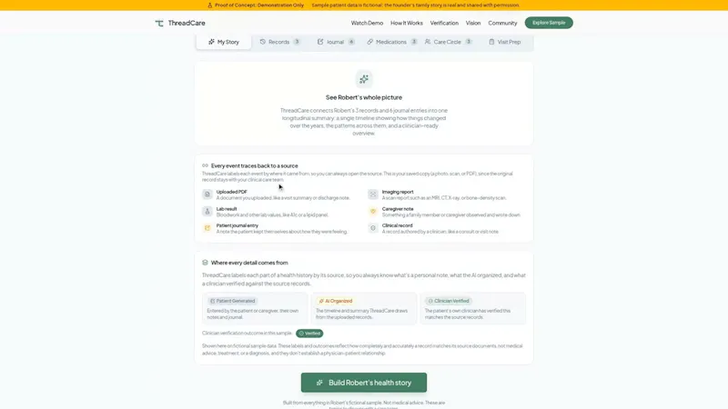 ThreadCare.Health screenshot 1 (video preview)