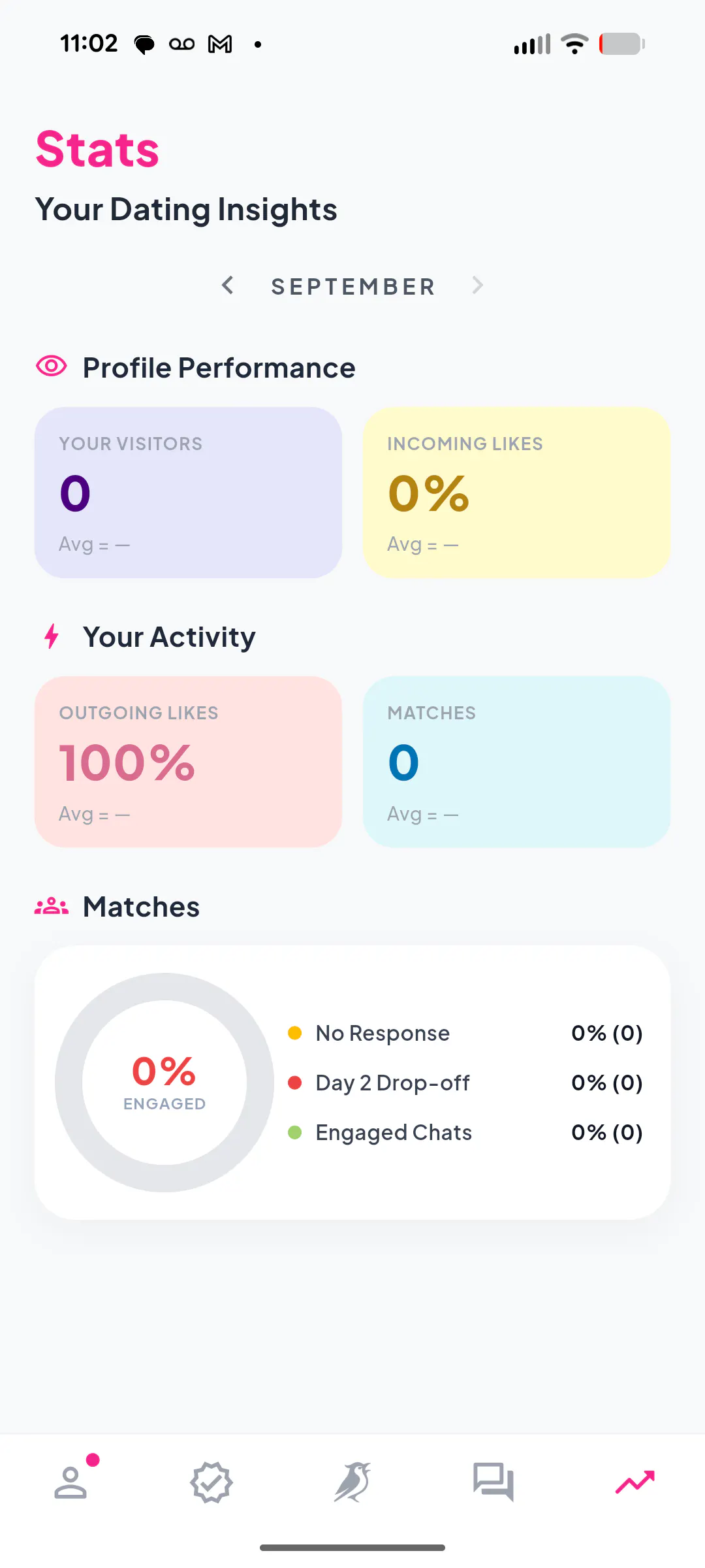 TRILL: The anti-dating app gallery image