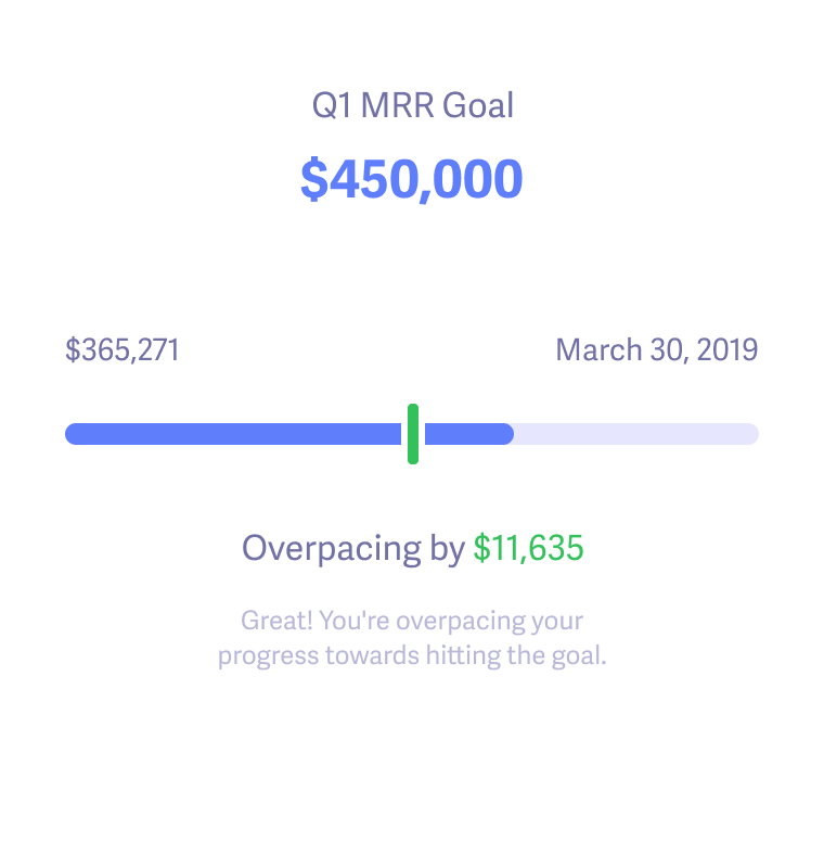 Baremetrics media 6